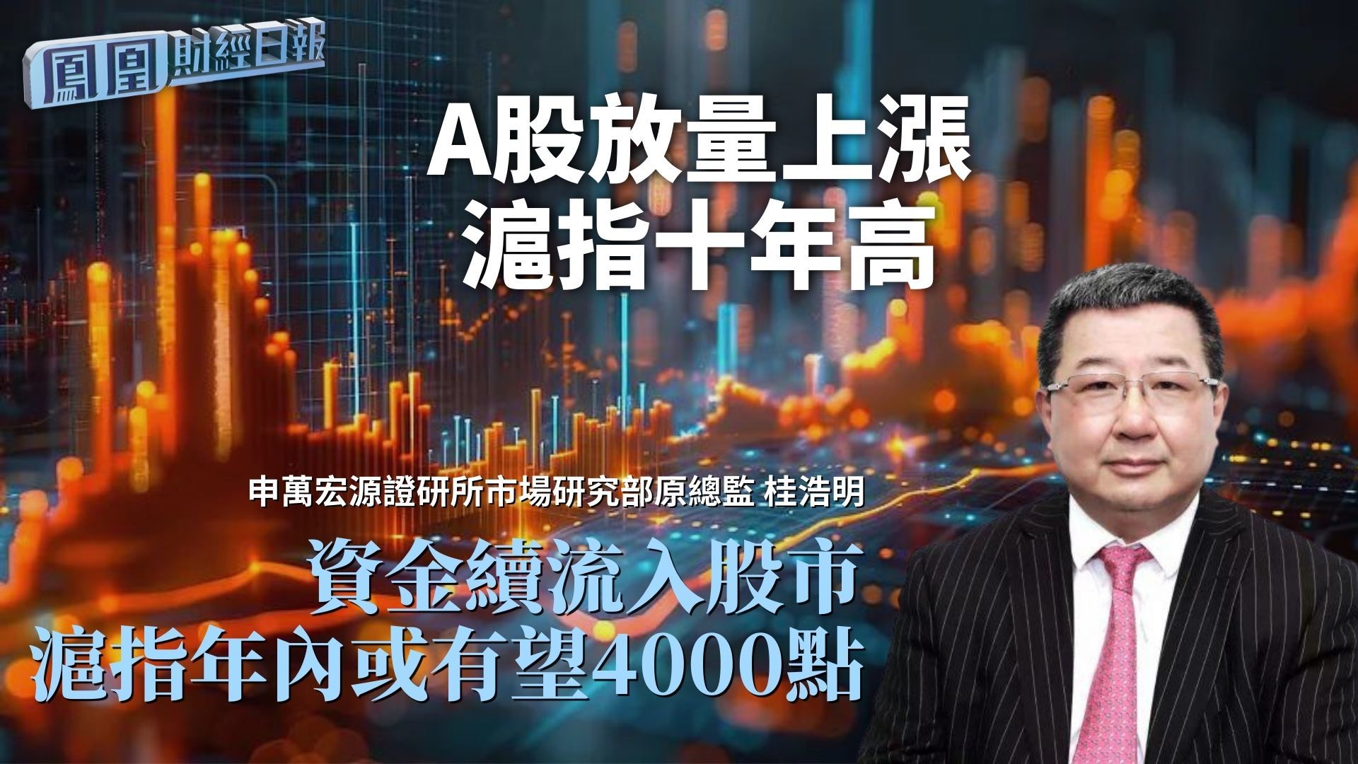 A股放量上涨沪指十年高 桂浩明：资金续流入股市 沪指年内或有望4000点