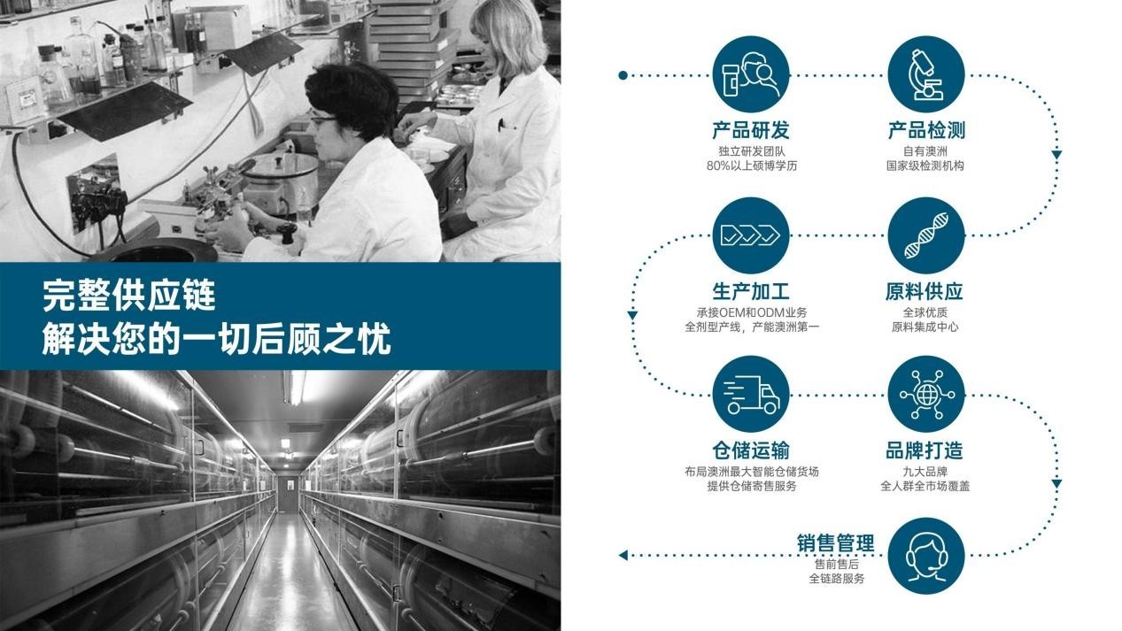 点击查看原始图片
