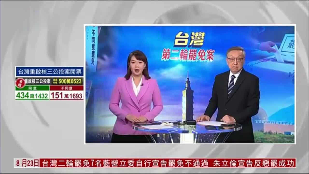 特别节目完整版｜罢免完败绿营失民意 台湾政坛拐点浮现蓝白迎新局？