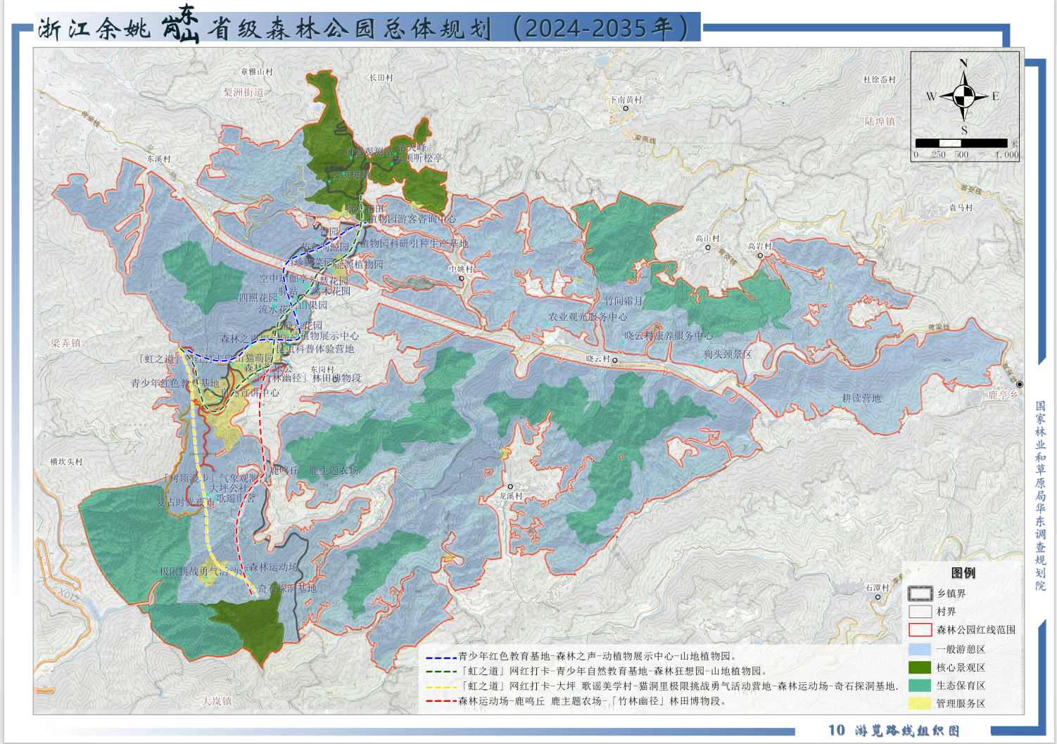 游览路线组织图（点击图片看大图）
