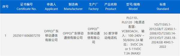 首批天玑9500旗舰！OPPO Find X9 Pro入网：支持80W有线充电