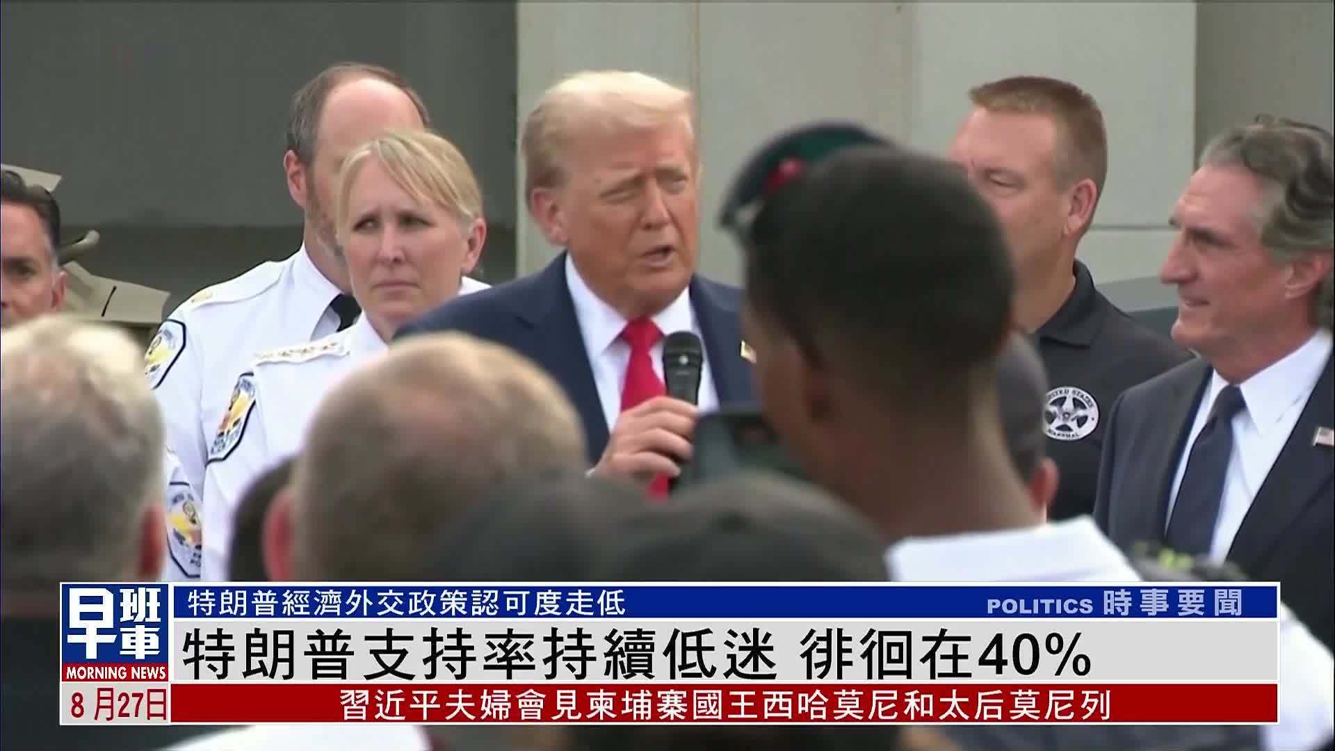 特朗普支持率持续低迷 徘徊在40%