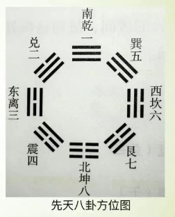 通道为一转智成识　《方圆统一论》彰显传统文化终极关怀