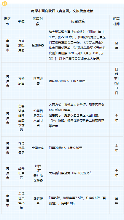 綻放大唐不夜城！鷹潭文旅精彩亮相“如畫江西?風景獨好”江西文化和旅游（西安）推介會