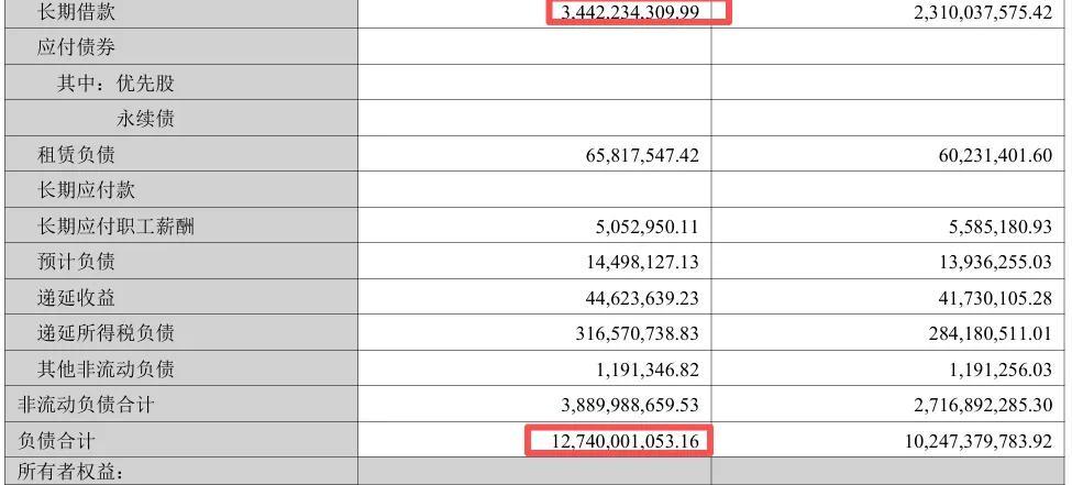 负债合计.png