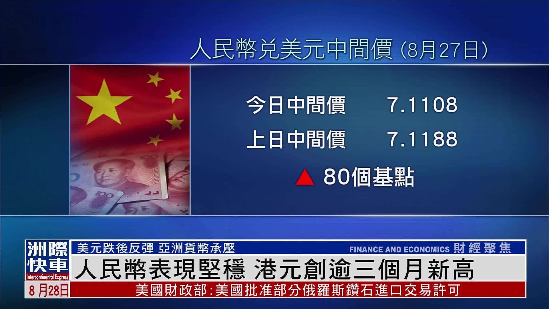 人民币表现坚稳 港元创逾三个月新高