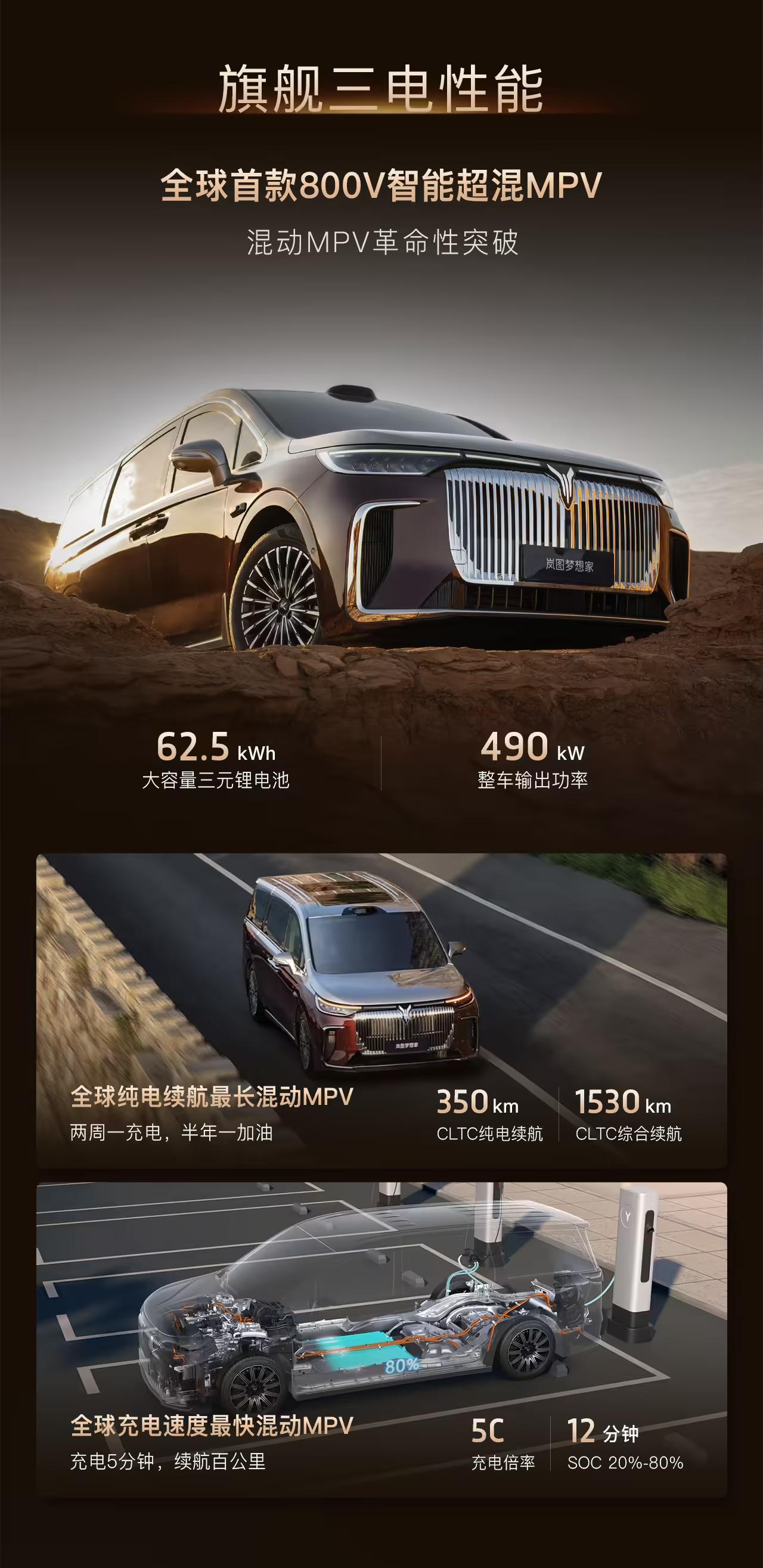 38.99万-45.99万元，2026款岚图梦想家预售，配后轮转向