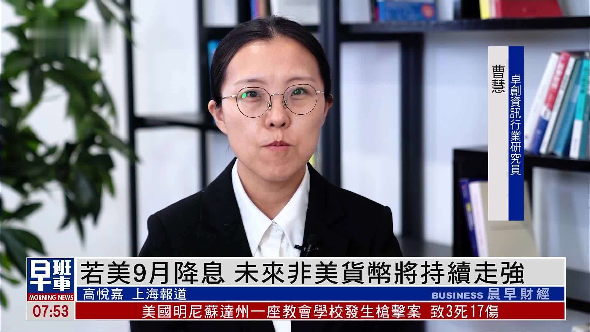 未来CPI或再度回升 增加降息不确定性