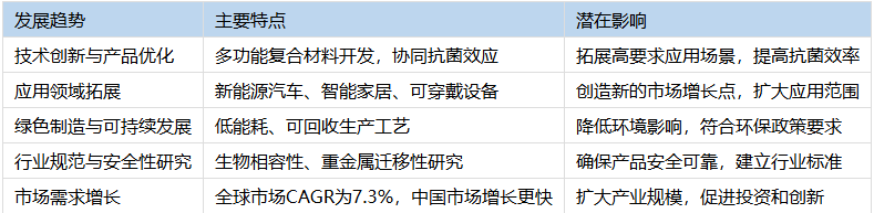 点击查看原始图片