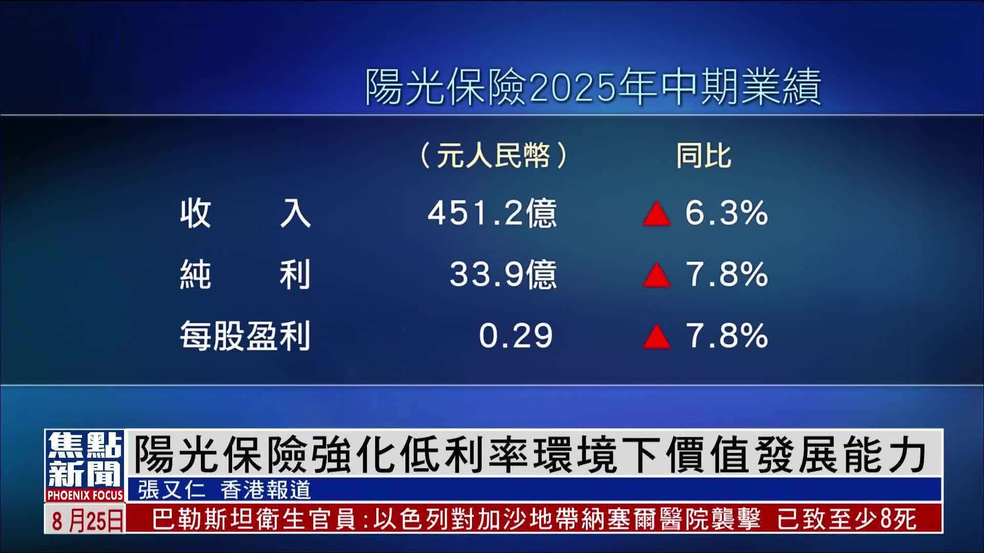 阳光保险强化低利率环境下价值发展能力