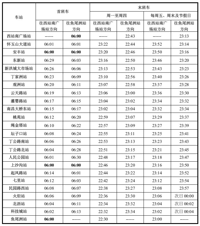 9月2日起，南昌地铁4号线5个站点暂停运营！