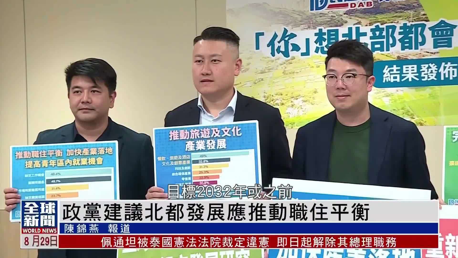 粤语报道｜政党建议北都发展应推动职住平衡