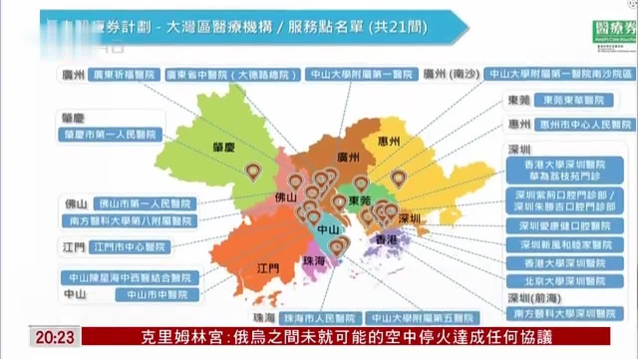 香港医疗券服务点已覆蓋大湾区内地九市