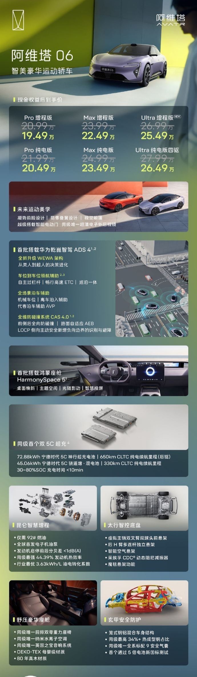 新阿维塔06上市：增程版20.99万起售，纯电版21.99万起售