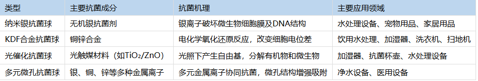 点击查看原始图片
