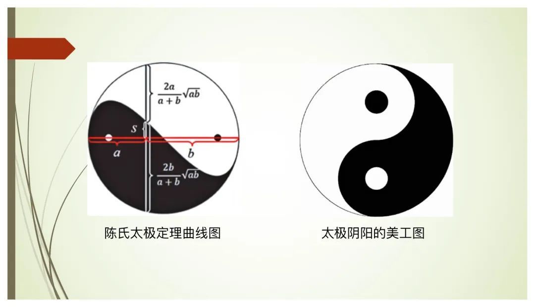 通道为一转智成识　《方圆统一论》彰显传统文化终极关怀