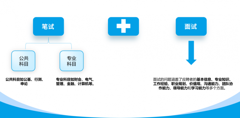 点击查看原始图片