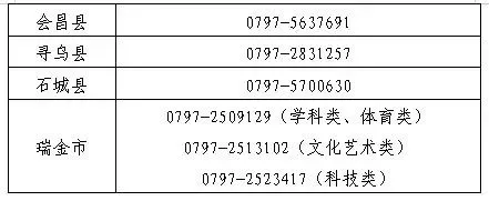 違規開展線下學科類培訓 贛州章貢區多家培訓機構被查處