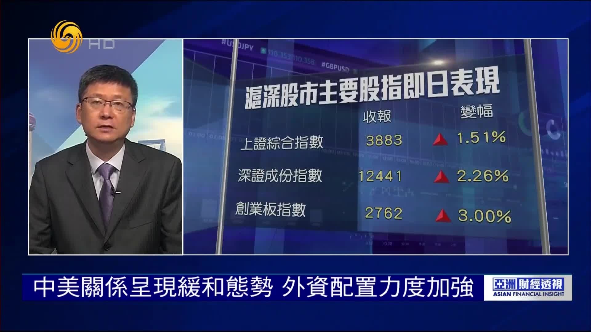 A股强势冲高，沪指站稳3800点创十年新高，外资配置力度加强