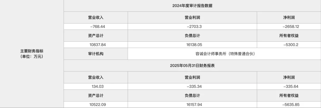 底价1.27亿元！央企转让国投国贸青岛公司100%股权