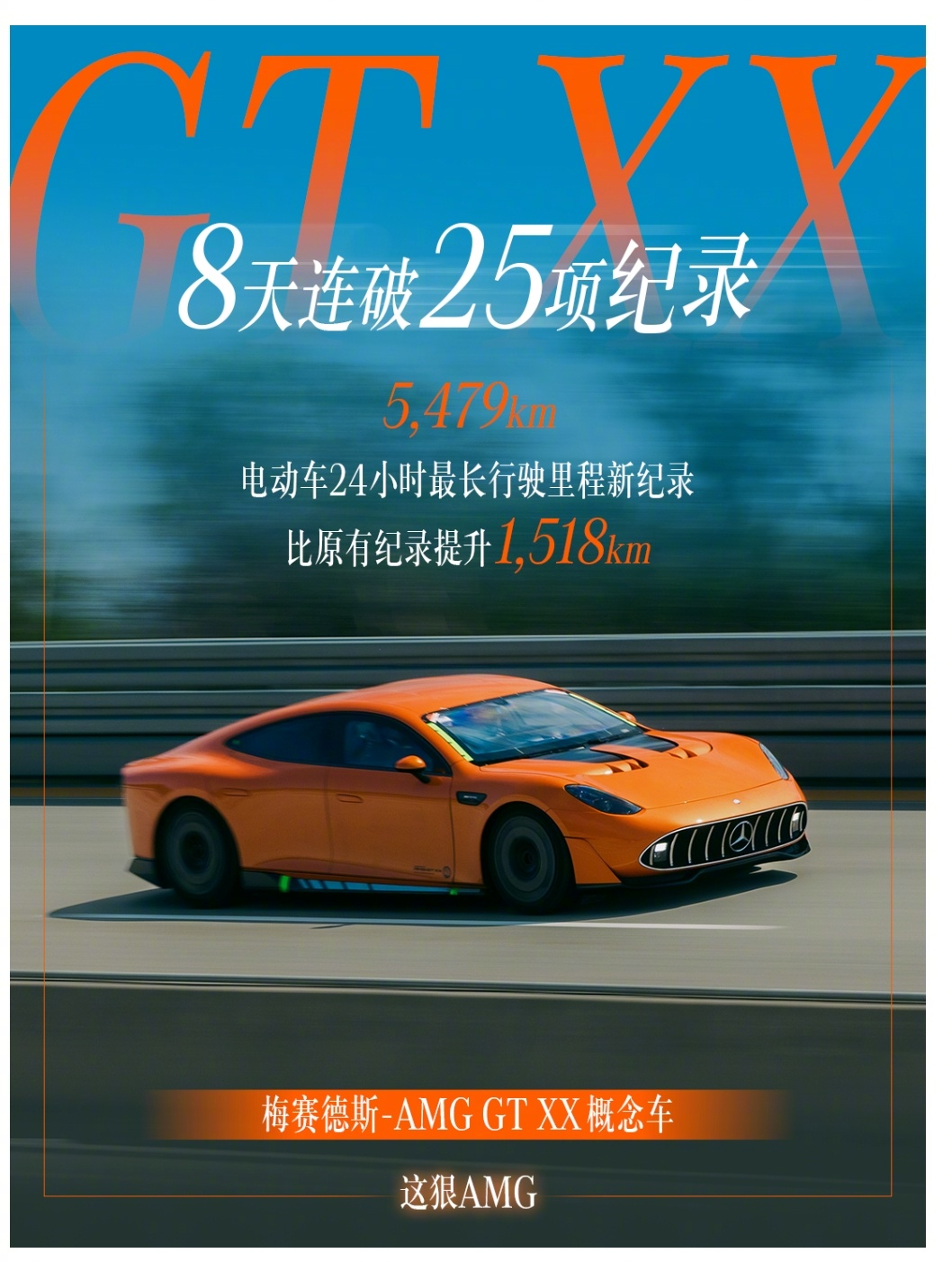 奔驰AMG纯电概念车大幅刷新24小时耐力赛纪录 雷军直呼“变态”