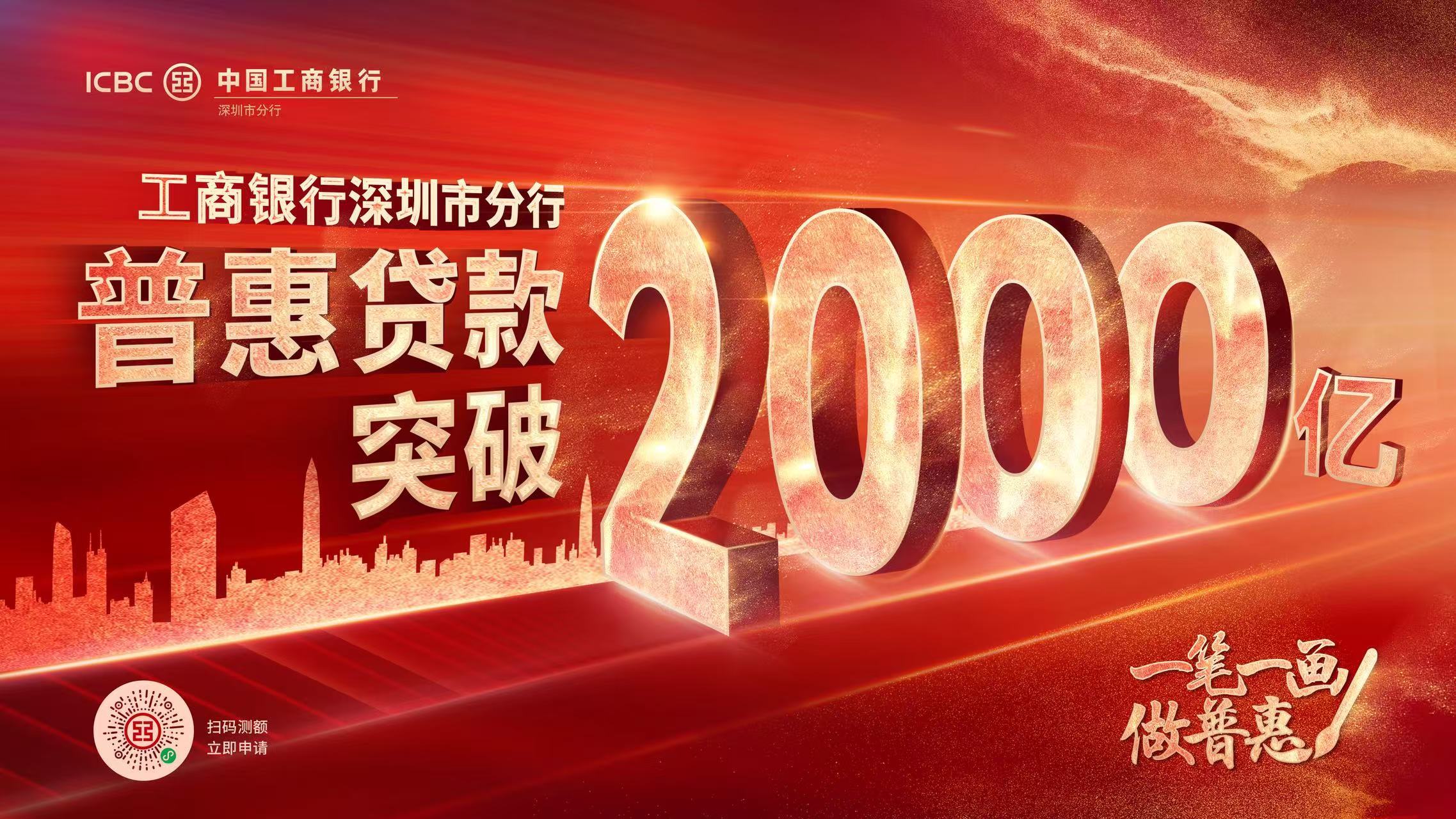 2000亿级答卷出炉 解锁“普惠金融看深圳”的工行样本