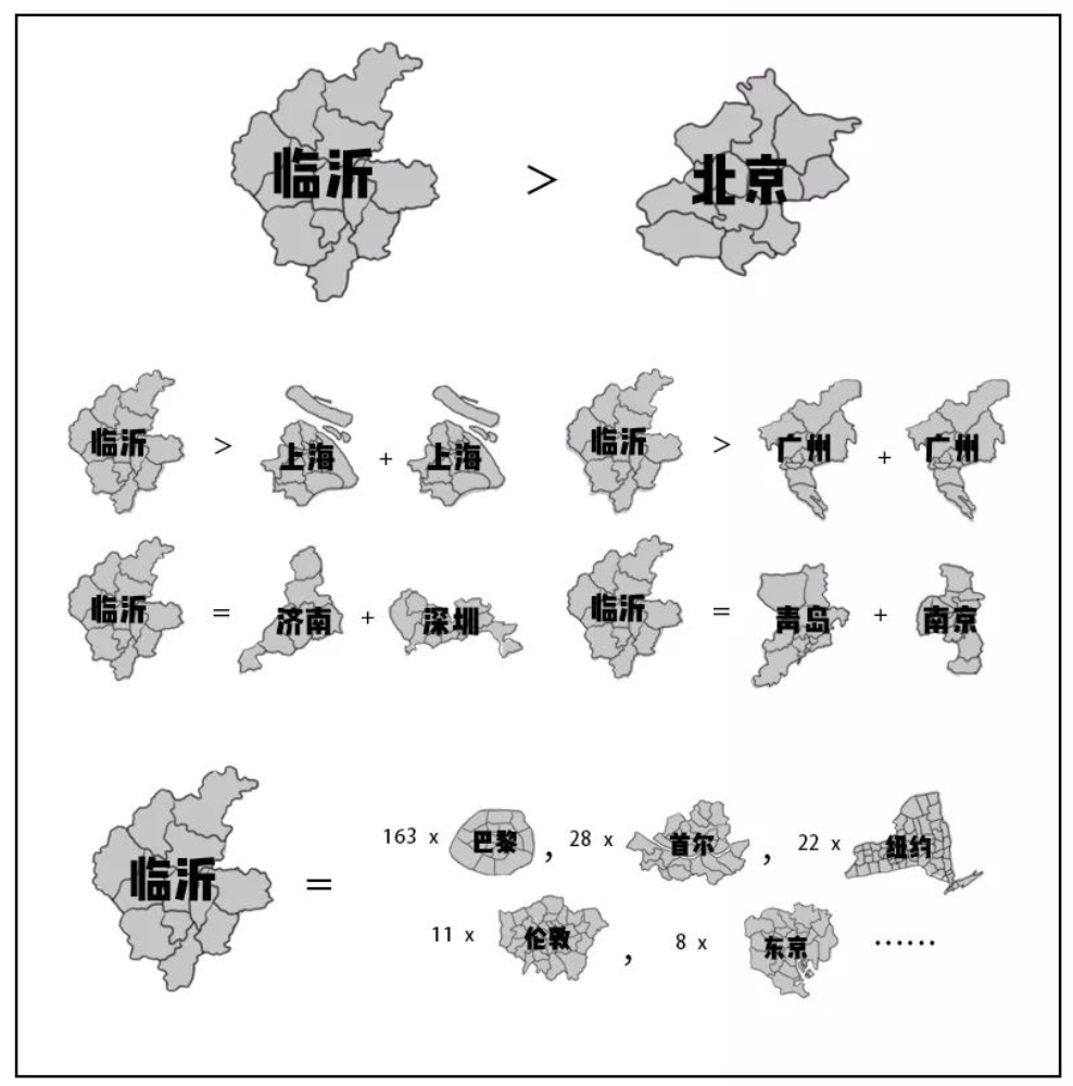 △大临沂与中外城市面积的对比。图/@临沂大临沂