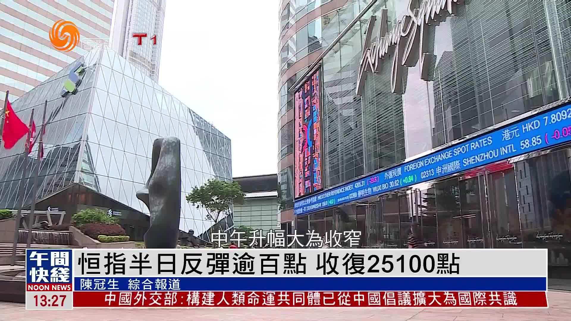 粤语报道｜恒指半日反弹逾百点 收复25100点