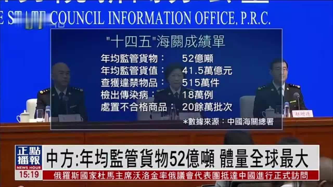 中国海关总署：年均监管货物52亿吨 体量全球最大