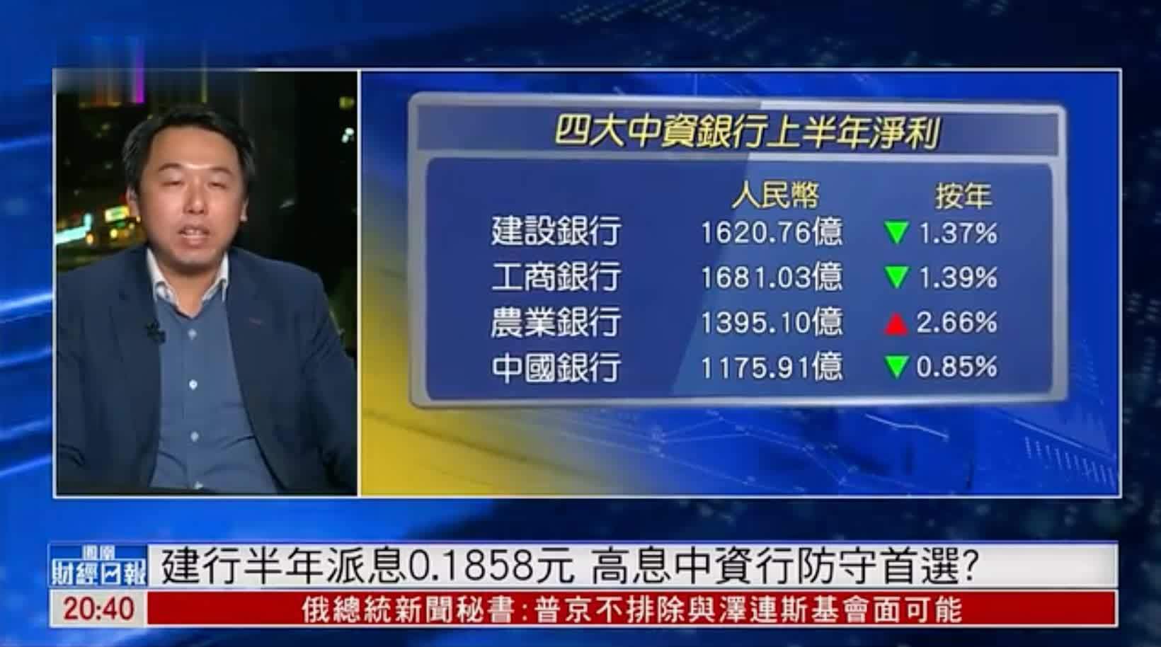 建行半年派息0.1858元 高息中资行防守首选？