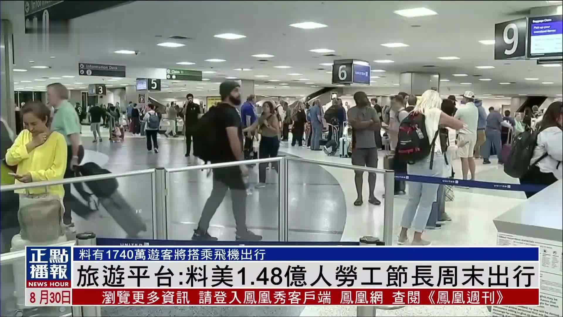旅游平台：料美国1.48亿人劳工节长周末出行