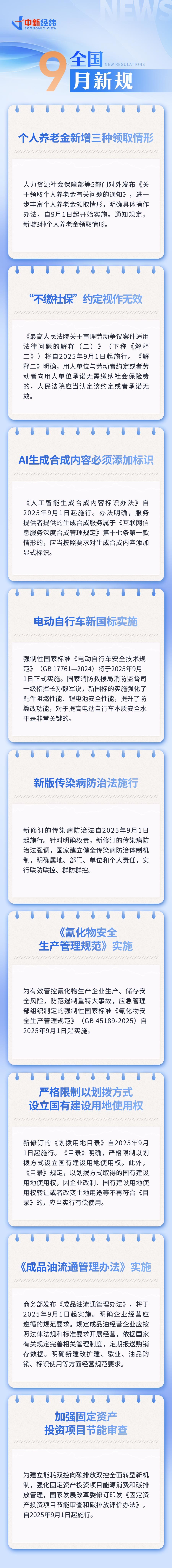 多项新规9月起施行！事关你的社保、养老金