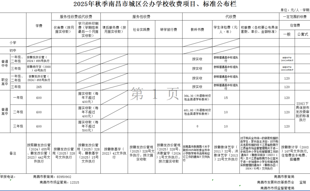 城区公办学校收费项目、标准