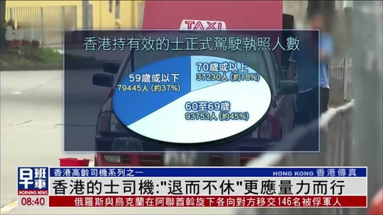 香港的士司机：“退而不休”更应量力而行