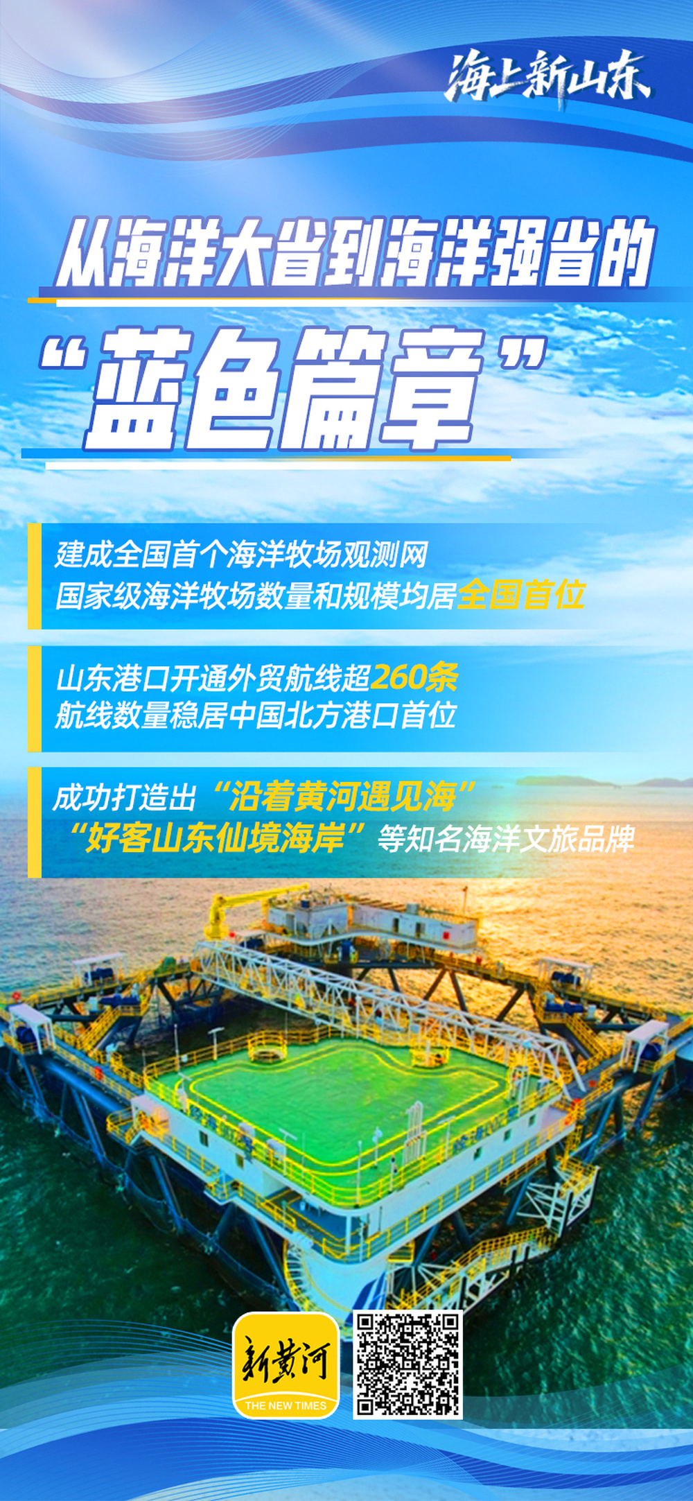 经略海洋,山东奋力谱写从海洋大省到海洋强省的“蓝色篇章”
