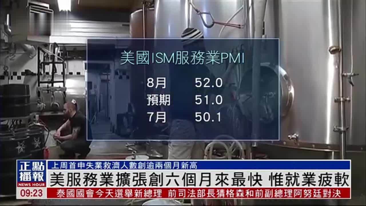 美国服务业扩张创六个月来最快 惟就业疲软