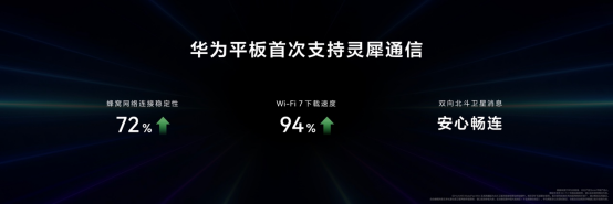 一文读懂华为Mate XTs非凡大师及全场景新品发布会