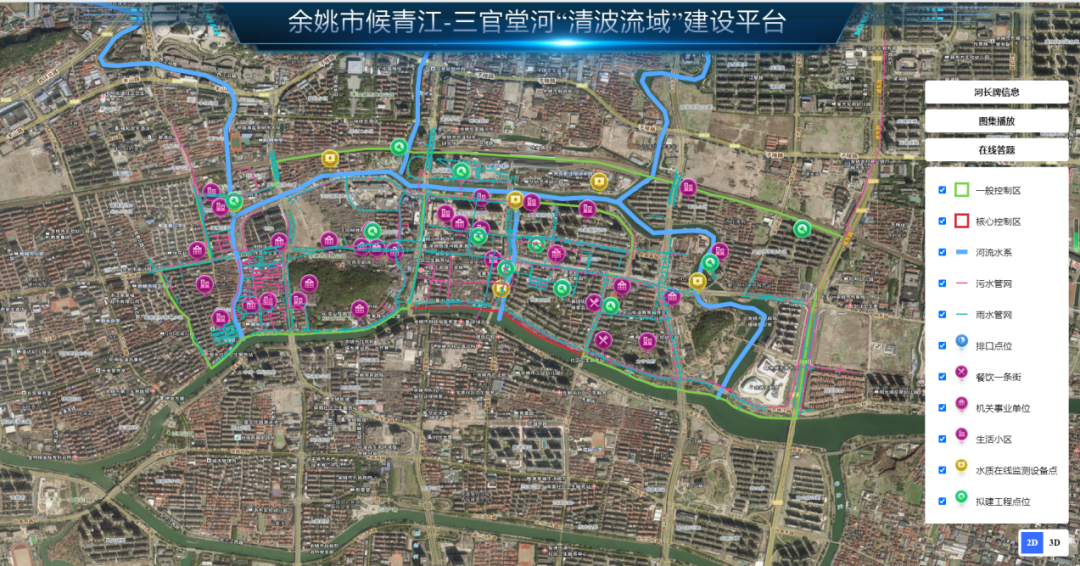 “清波流域”建设平台