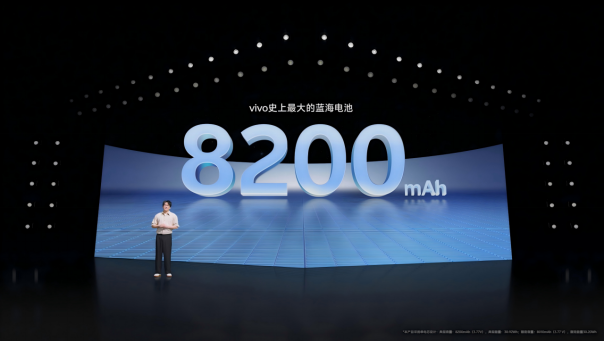 vivo Y500发布：8200mAh电池配IP69+满级防水，1399元起