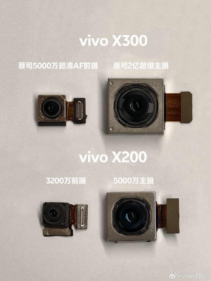 vivo X300标准版升级5000万蔡司APO潜望长焦 全系前摄全面升级