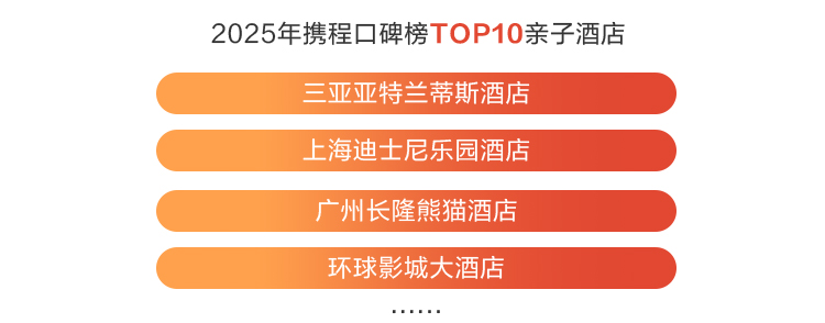 《2025年度暑期亲子游出行报告》重磅发布