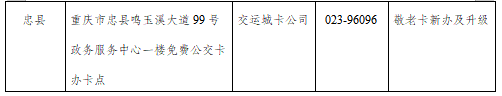 ▲图源：市交通运输委