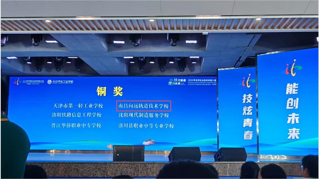 南昌向遠軌道學校學子在世界職業技能大賽總決賽爭奪賽城市軌道交通運輸賽項中喜獲銅獎！