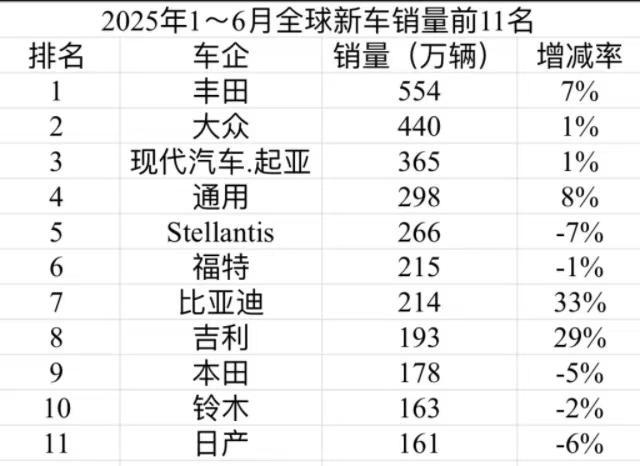 （图源：第一财经）