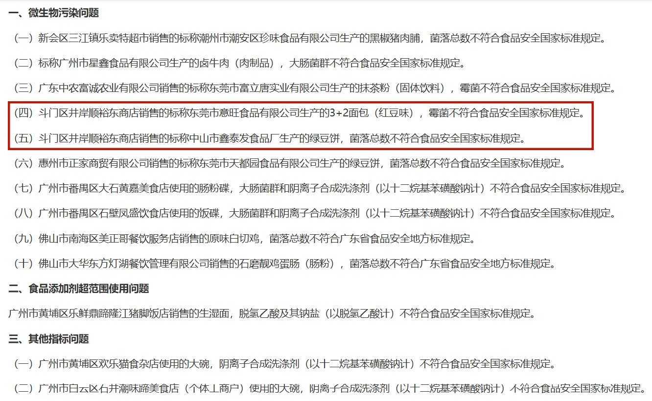 珠海斗门一商店被通报 不合格食品下架、召回