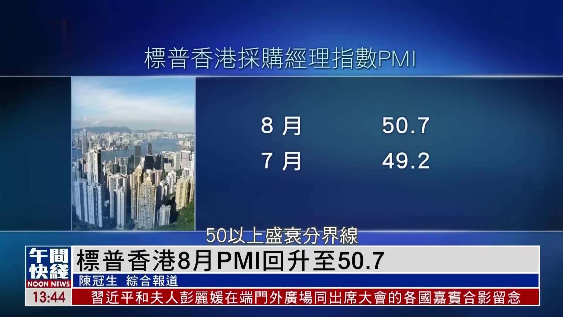 粤语报道｜标普香港8月PMI回升至50.7