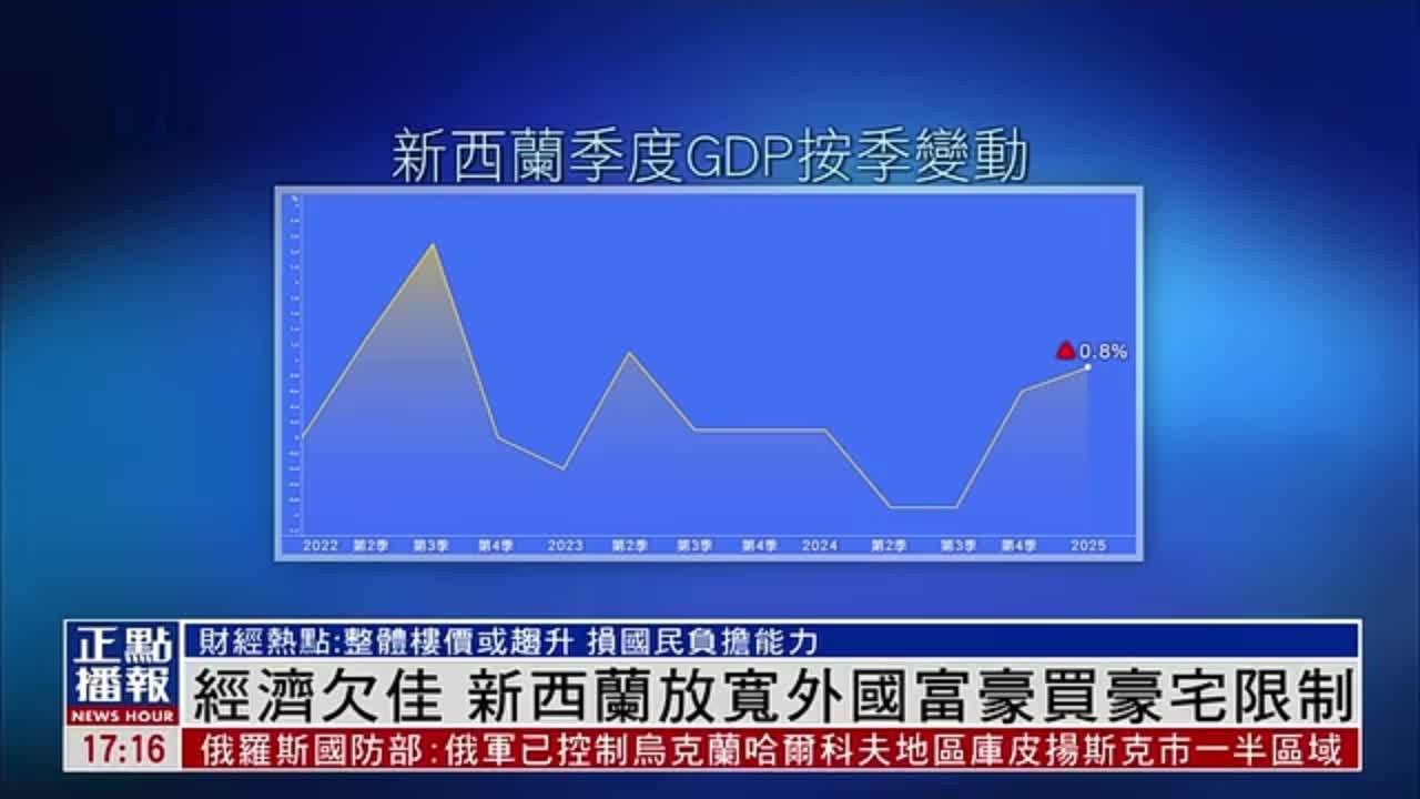 财经热点｜经济欠佳 新西兰放宽外国富豪买豪宅限制