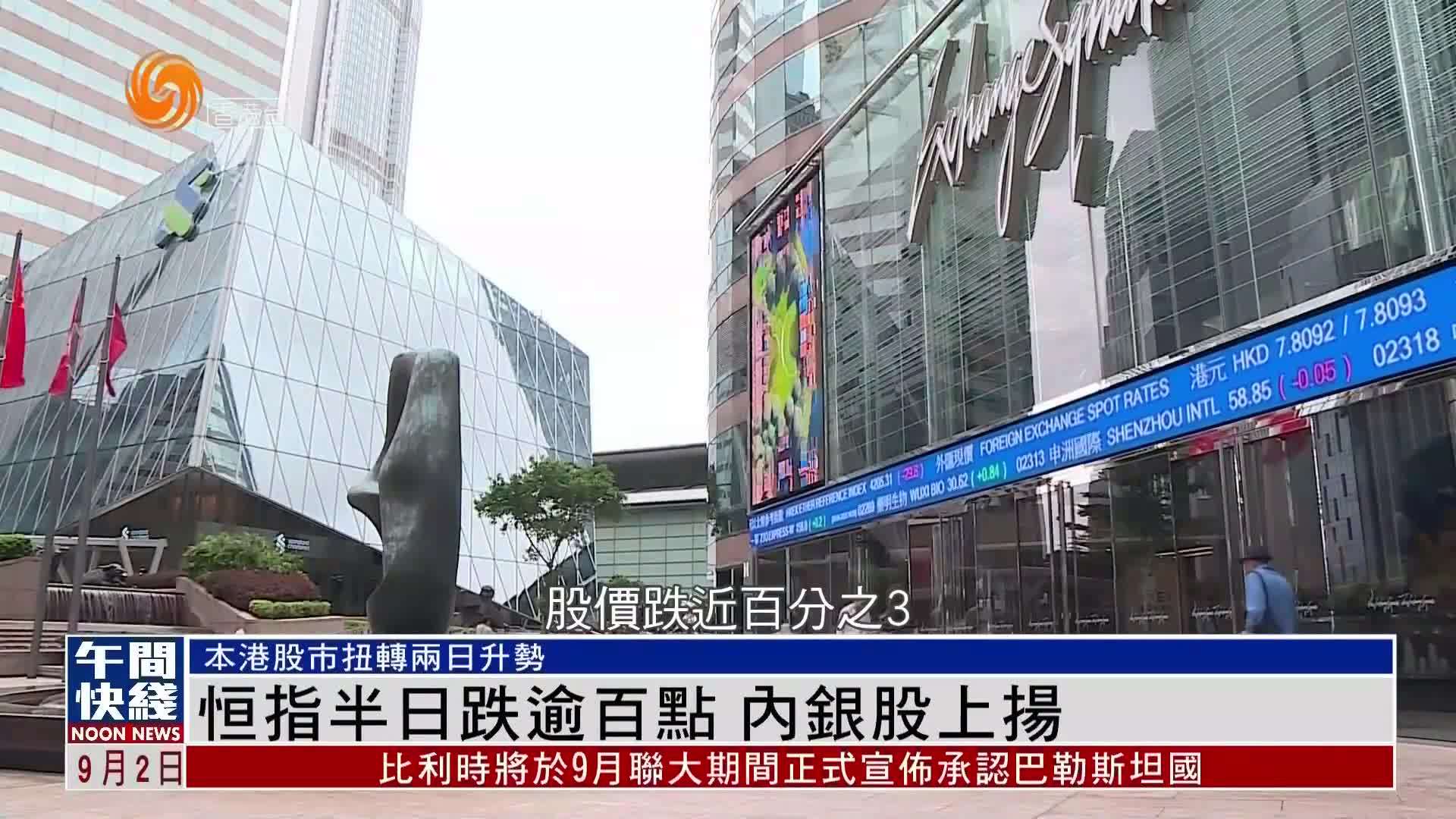 粤语报道｜恒指半日跌逾百点 内银股上扬
