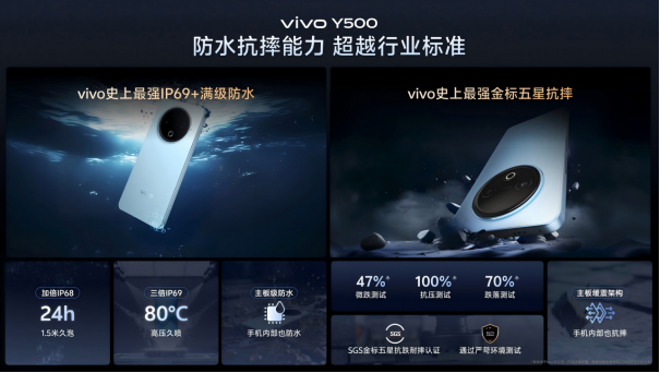 vivo Y500发布：8200mAh电池配IP69+满级防水，1399元起