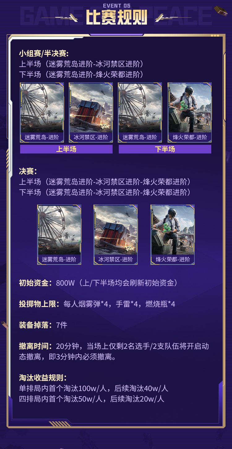 和平精英地铁逃生“摸金杯”S1 赛季热血开战_凤凰网